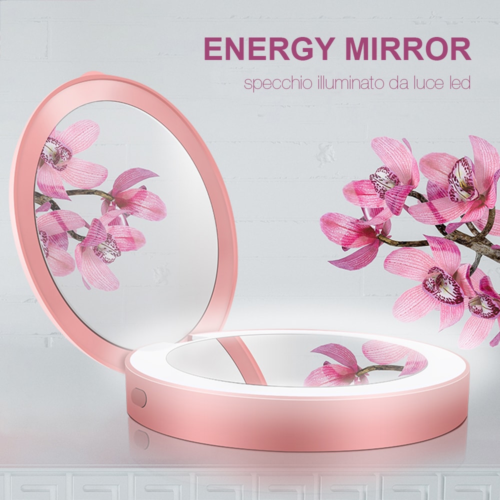 Al momento stai visualizzando Energy Mirror 2×1
